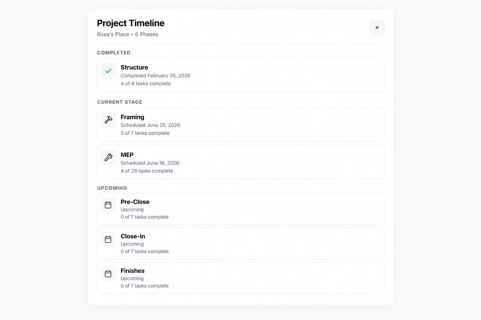 ArchLenz360 project timeline showing construction history